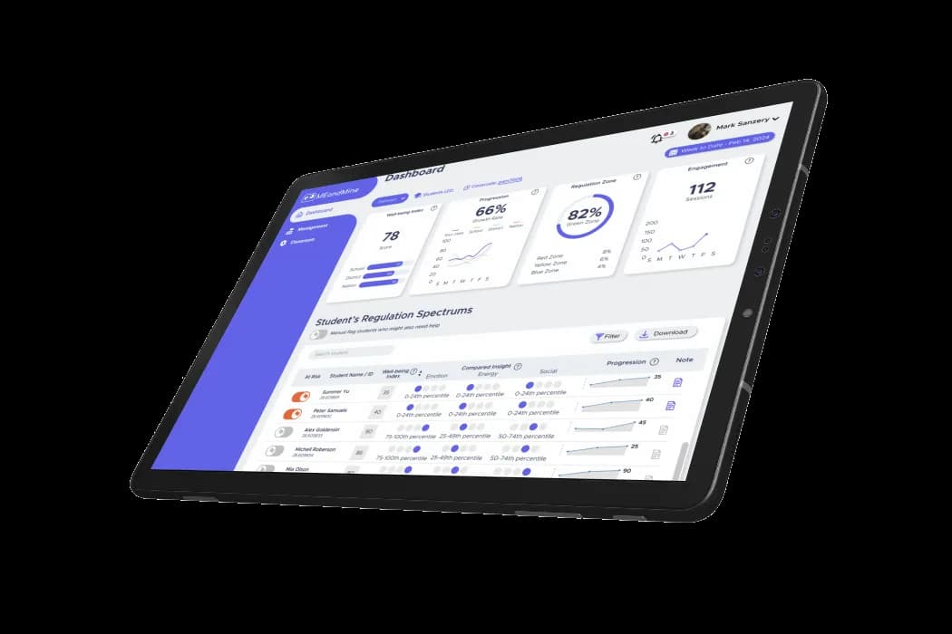 The educator dashboard on a tablet