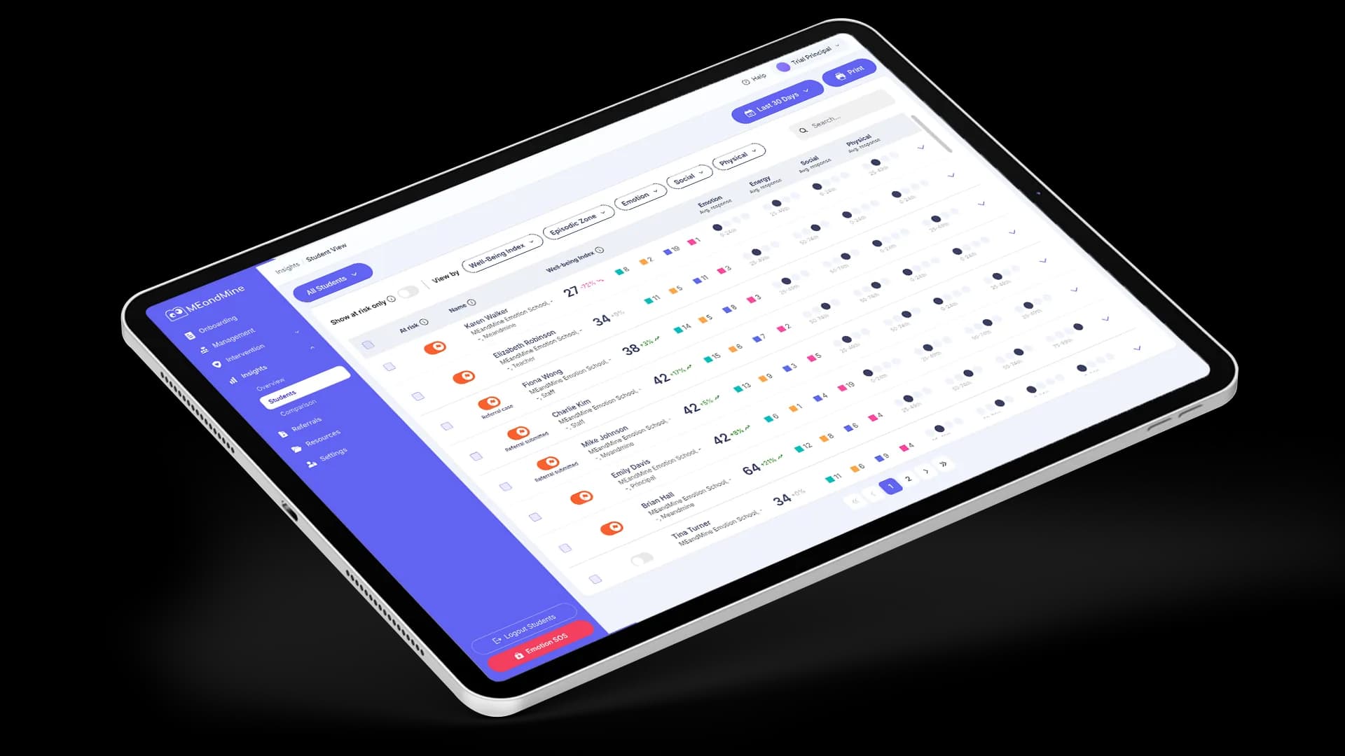 The MEandMine educator dashboard on a tablet